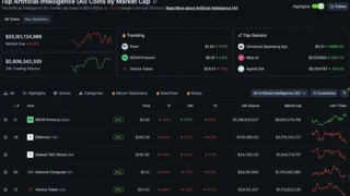 AI Crypto Tokens Take South Korea by Storm, Overtaking Ripple XRP