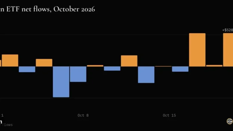 Bitcoin ETFs Own Just 8.5% of BTC as IBIT Ends a Two-Day Outflow Run: Can BTC USD Hold $79,200?