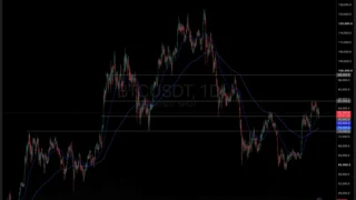 Bitcoin Price Rebound Faces a Fresh $82K Test: Will It Survive the Weekend?