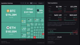 BTC USD Survives an $820M Liquidation Bloodbath: Can Bulls Handle CPI Next?