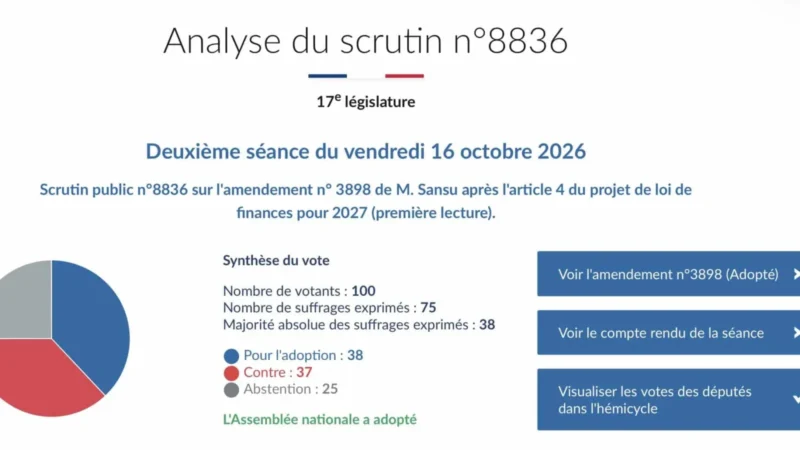France Crypto Tax Passes by One Vote: Will Stablecoin Swaps Really Be Taxed in 2027?