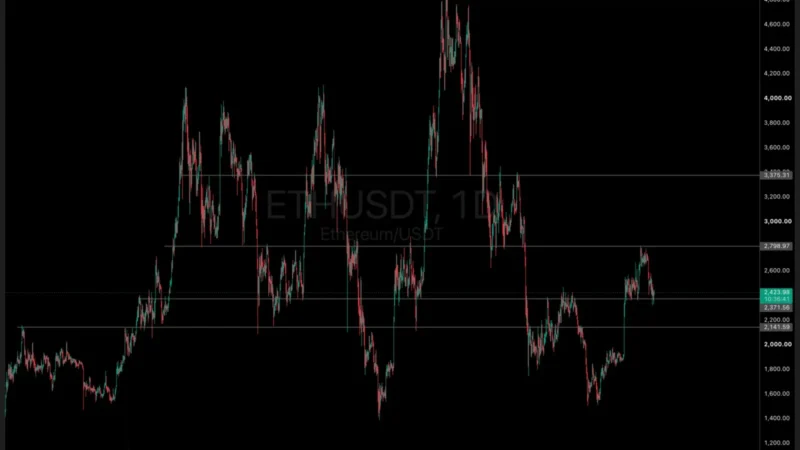 JPMD Reaches Base for Institutional On-Chain Cash