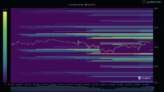 Retail Bitcoin Holders Are Sending Coins to Binance at a Six-Month High While Whales Pull Back: Who Is Right About $80,000?