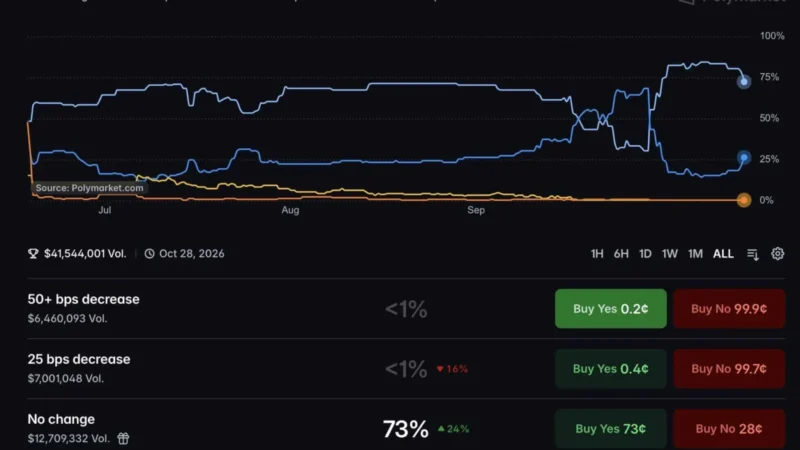 Will a Fed Hold Ease Bitcoin Pressure as Hike Bets Rise Toward December?