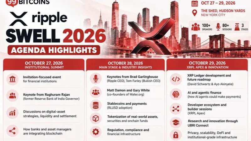 XRP Takes Over NYC Subways Ahead of Ripple Swell 2026 as Price Faces Key Tests